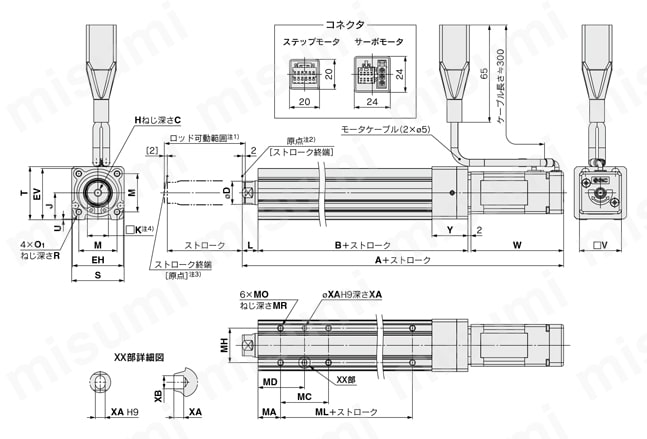 電動アクチュエータ ロッドタイプ LEYシリーズ ステップモータ（サーボ DC24V）・ サーボモータ（DC24V） モータストレート外形図