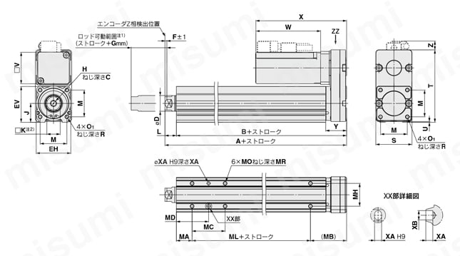 電動アクチュエータ ロッドタイプ LEYシリーズ ACサーボモータ LECY□ モータ折返し外形図