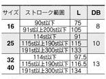 電動アクチュエータ ガイド付ロッドタイプ LEYGシリーズ ステップモータ（サーボ DC24V）・サーボモータ（DC24V） モータ折返しLEYG□L(ボールブッシュ)標準ストローク:50, 100, 200規格表
