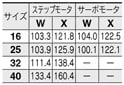 電動アクチュエータ ガイド付ロッドタイプ LEYGシリーズ ステップモータ（サーボ DC24V）・サーボモータ（DC24V） モータ折返し/ロック付/LEYG16・25・32・40□□A・B・C-□B規格表