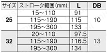 電動アクチュエータ ガイド付ロッドタイプ LEYGシリーズ ACサーボモータ LECY□ モータ折返しLEYG□L(ボールブッシュ)規格表