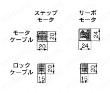 電動スライドテーブル 高剛性タイプ LESHシリーズ LESH8Rコネクタ外形図