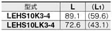 電動グリッパ3爪タイプ LEHSシリーズ LEHS10(L)K3-4規格表