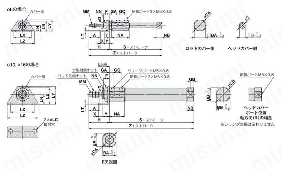 エアシリンダ クリーン・低発塵 10-／11-／21-／22-CJ2・CJ2-Zシリーズ 片側フート形(L)ラバークッション外形図