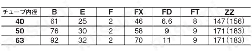 エアシリンダ クリーン・低発塵 10-／11-／20-／21-／22-CG1-Zシリーズ ヘッド側フランジ形(G) ラバークッション付規格表