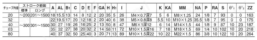 エアシリンダ 両ロッド クリーン/銅系・フッ素系不可 10-/11-/20-CG1W-Zシリーズ 規格表01
