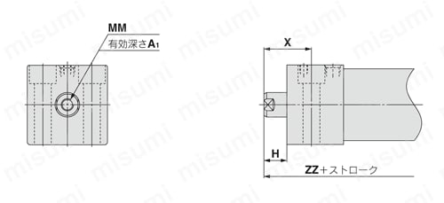 ダイレクトマウントシリンダ クリーン/銅系・フッ素系不可 10-/11-/20-CG1R-Zシリーズ 外形図2