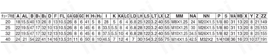 エアシリンダ クリーン・低発塵 10-／11-／20-／21-／22-CM2-Zシリーズ 軸方向フート形(L) エアクッション付規格表