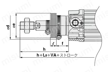ISO規格（15552）準拠 エアシリンダ 標準形 複動 片・両ロッド CP96シリーズ Φ32～100 基本形:CP96S(D)Bチューブ内径-ストロークC(J)ジャバラ付外形図