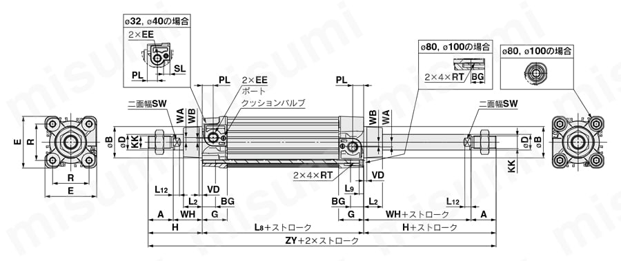 ISO規格（15552）準拠 エアシリンダ 標準形 複動 片・両ロッド CP96シリーズ Φ32～100 基本形:CP96S(D)Bチューブ内径-ストロークC(J)W外形図