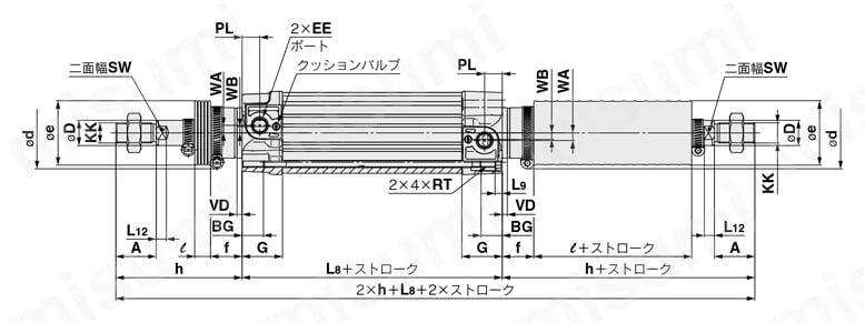 ISO規格（15552）準拠 エアシリンダ 標準形 複動 片・両ロッド CP96シリーズ Φ32～100 基本形:CP96S(D)Bチューブ内径-ストロークC(J)ジャバラ付(両側)外形図