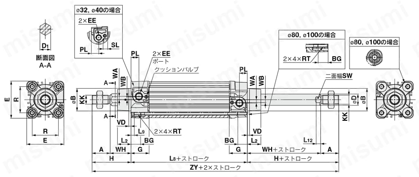 ISO（15552）規格準拠 エアシリンダ ロッド回り止め形 複動 片・両ロッド CP96Kシリーズ 外形図02