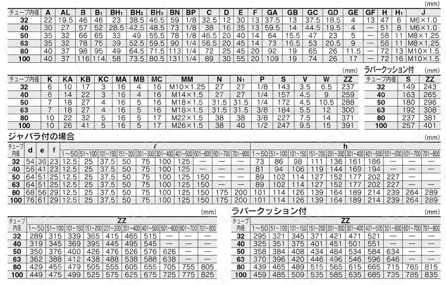 ロック付シリンダ 複動 両ロッド MWBWシリーズ 規格表01