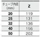 ガイド付シリンダコンパクトタイプ MGCシリーズ エアハイドロタイプ／銅系・フッ素系不可仕様タイプ 前面取付フランジ形/後プレートなしの場合規格表
