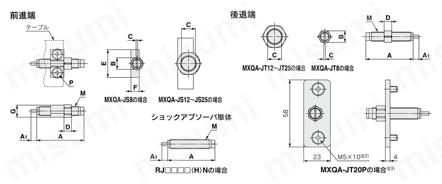 エアスライドテーブル MXQシリーズ 共通アジャスタオプション | SMC