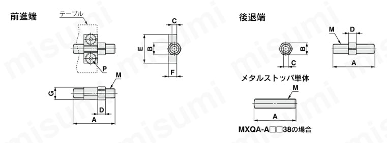 エアスライドテーブル MXQシリーズ 共通アジャスタオプション エアスライドテーブル MXQシリーズ 共通アジャスタオプション