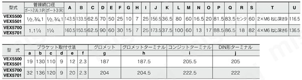パワーバルブ エコノミーバルブ VEX5シリーズ 基本式/VEX5500・5501/VEX5700・5701規格表