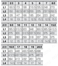 SS5Y3-60-03U-4 | 5ポートソレノイドバルブ SY3000・5000・7000 SS5Y3-60-03U-4 | 5ポートソレノイドバルブ SY3000・5000・7000