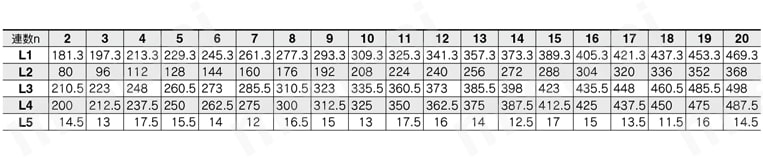5ポートソレノイドバルブ プラグイン コネクタ接続ベース 端子台ボックス対応 SY3000・5000・7000シリーズ マニホールド 横配管形/SY5000:SS5Y5-10T-連数U・D・B-C4・C6・C8・N3・N7・N9(D)規格表