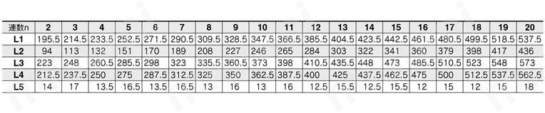 5ポートソレノイドバルブ プラグイン コネクタ接続ベース 端子台ボックス対応 SY3000・5000・7000シリーズ マニホールド 横配管形/SY7000:SS5Y7-10T-連数U・D・B-C6・C8・C10・C12・N7・N9・N11(D)規格表