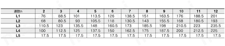 5ポートソレノイドバルブ プラグイン 金属ベース SY3000・5000・7000シリーズ マニホールド 横配管形/SY3000:SS5Y3-50(R)F1・2-連数U・D・B-01□(D)規格表