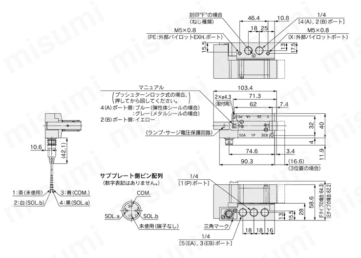 5ポートソレノイドバルブ SY3000・5000・7000 サブプレート・サブ