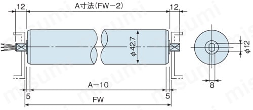 PSP-305-18-Z5 | モータローラ PSP型 | オークラ輸送機 | MISUMI(ミスミ)