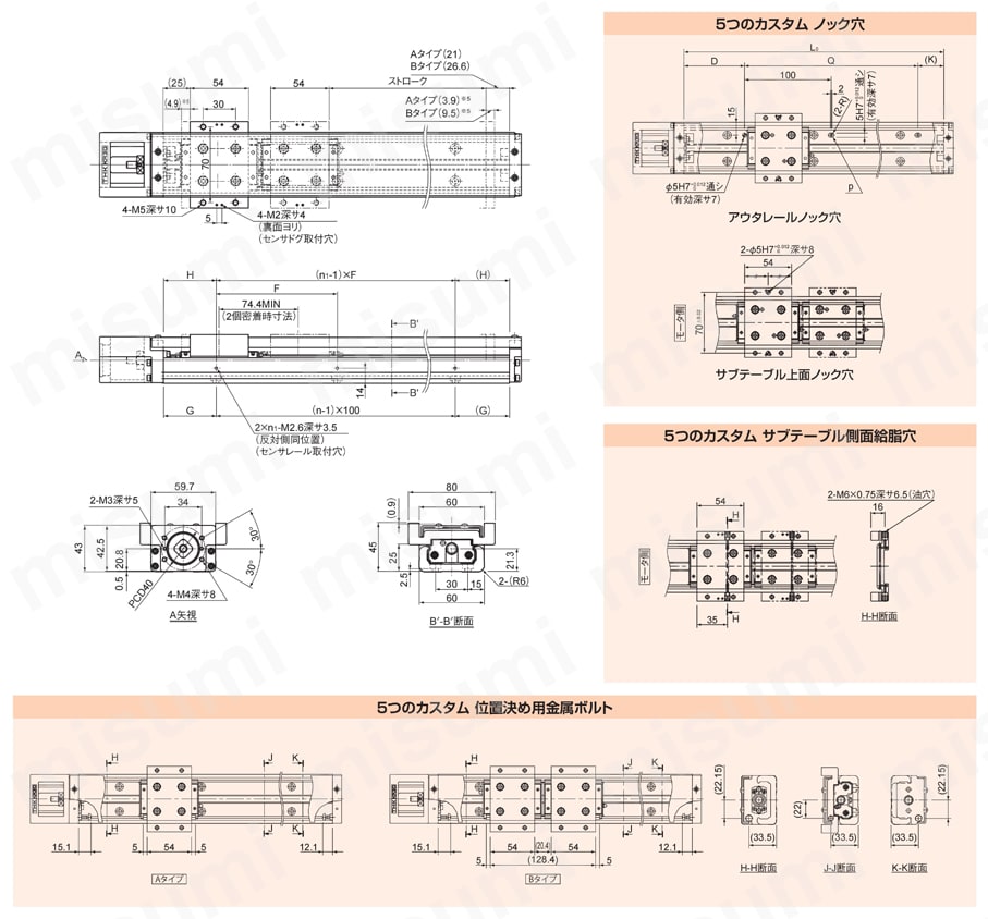 緑十字 キーストック キーストック－２ １８０×８０×３０ｍｍ 可変式