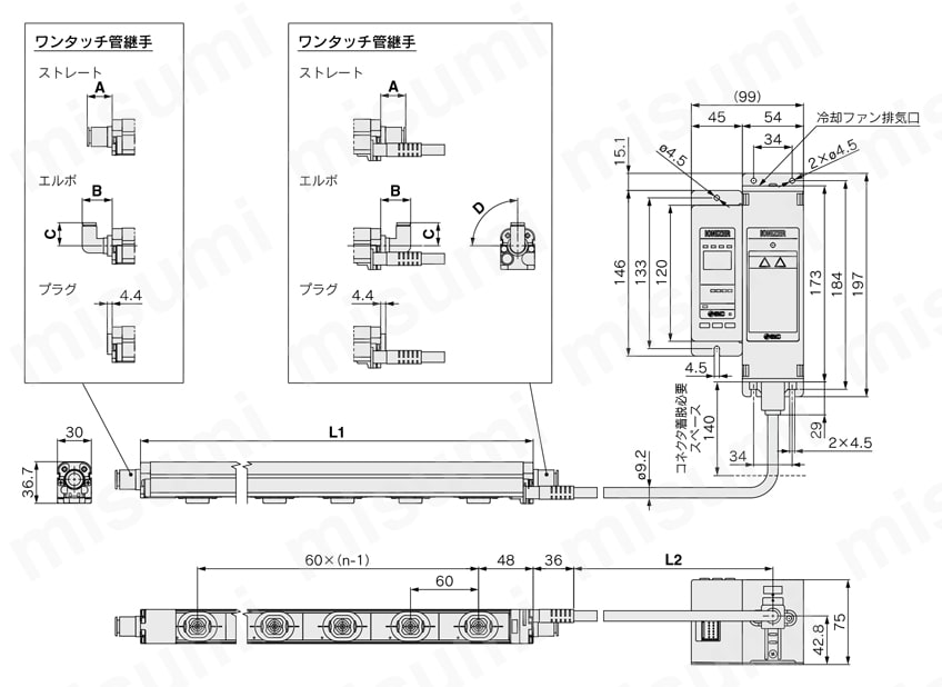 イオナイザ バータイプ コントローラ分離型 IZT40・41・42シリーズ SMC MISUMI(ミスミ)
