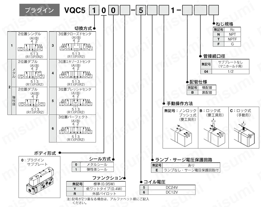 5ポートソレノイドバルブ ベース配管形 プラグイン 単体ユニット VQC5000シリーズ 仕様