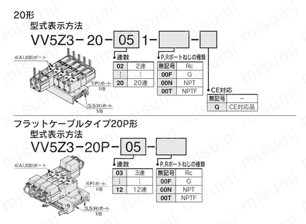 5ポートソレノイドバルブ 直接配管形 VZ3000シリーズ マニホールド