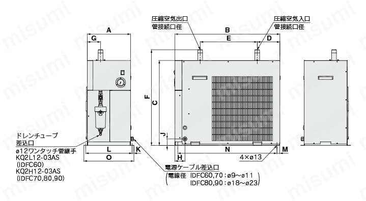 冷凍式エアドライヤ IDFC60・70・80・90シリーズ 東南アジア向仕様 外形図