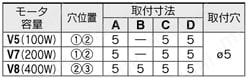 ACサーボモータドライバ アブソリュートタイプ LECYM・LECYUシリーズ LECYM2-V□規格表
