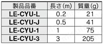 ACサーボモータドライバ アブソリュートタイプ LECYM・LECYUシリーズ LE-CYU-□規格表