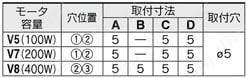ACサーボモータドライバ アブソリュートタイプ LECYM・LECYUシリーズ LECYM2-U□規格表