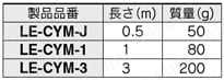 ACサーボモータドライバ アブソリュートタイプ LECYM・LECYUシリーズ LE-CYM-□規格表