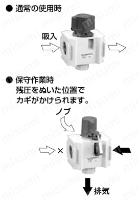 残圧排出弁 標準白色シリーズ V1000-W・V3000-W・V3010-W