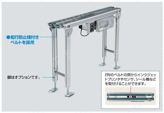 ベルコンミニⅢ オプション機器設置用 2列ベルトタイプ DMD