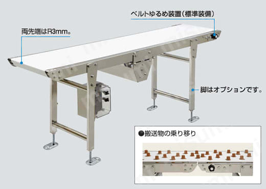 ジャブコンⅡ 小もの乗り移り搬送用 ナイフエッジタイプ JBS 製品仕様01