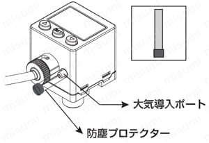 デジタル表示付電子式圧力センサ PPG-Dシリーズ | ＣＫＤ | MISUMI(ミスミ)