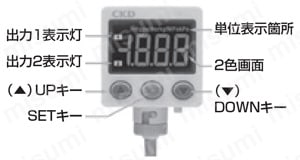 デジタル表示付電子式圧力センサ PPG-Dシリーズ | ＣＫＤ | MISUMI(ミスミ)