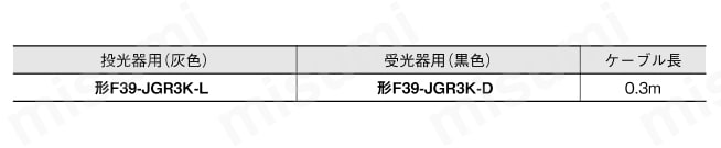 ケーブル 【F3SG-SR】 F39-JGR3K-L/F39-JGR3K-D規格表