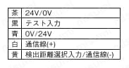 ケーブル 【F3SG-SR】 本体ケーブル(バラ線)仕様表-1