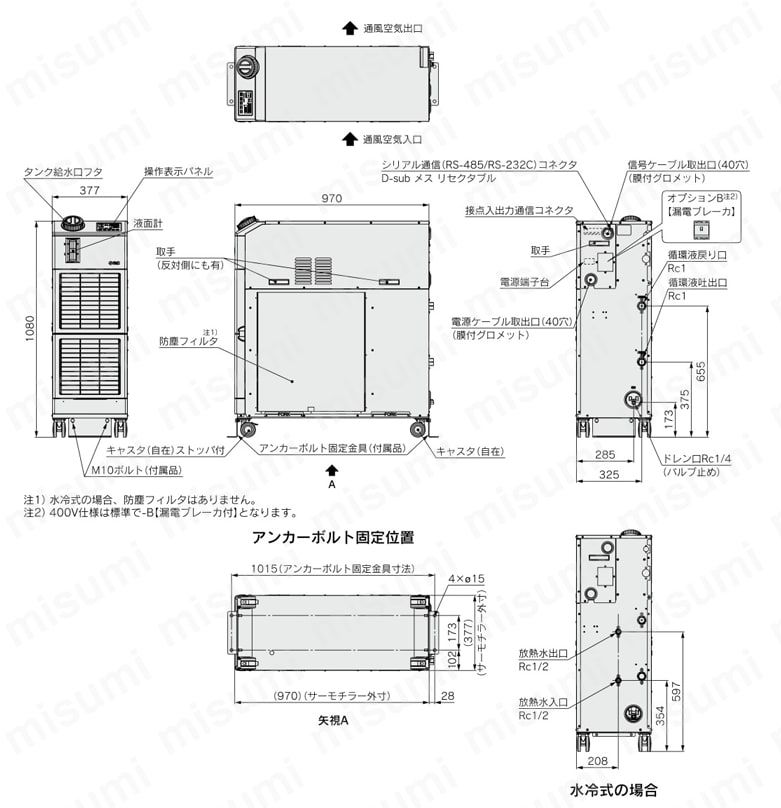 循環液温調装置 サーモチラー スタンダードタイプ 空冷200V・400V仕様 HRS090シリーズ 外形図