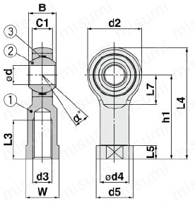 ロッドエンド （ピストンロッド先端金具） 外形図