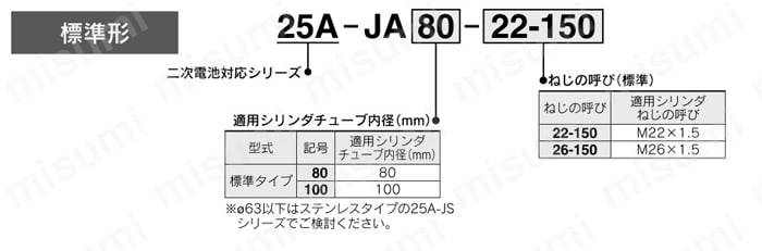 フローティングジョイント 二次電池対応 25A-JA・JB・JSシリーズ 製品仕様01