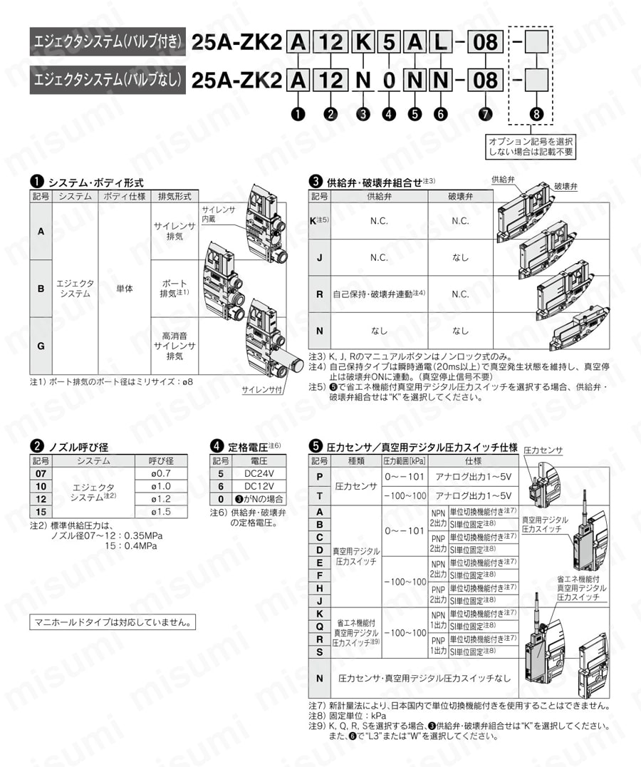 真空ユニット エジェクタシステム 二次電池対応 25A-ZK2シリーズ | SMC 