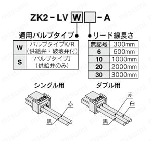 真空ユニット エジェクタシステム 二次電池対応 25A-ZK2シリーズ 型番表示方法3