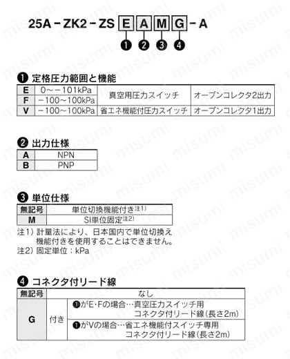 真空ユニット エジェクタシステム 二次電池対応 25A-ZK2シリーズ | SMC 