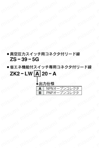真空ユニット エジェクタシステム 二次電池対応 25A-ZK2シリーズ 型番表示方法5